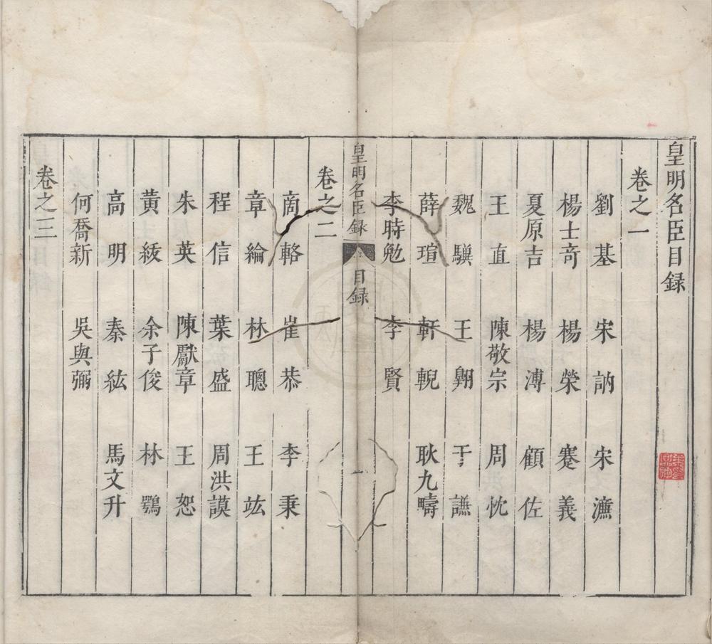 _皇明名臣言行录四卷__