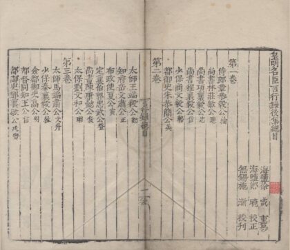 1409 皇明名臣言行录前集十二卷后集十二卷 0222145630 1.jpg