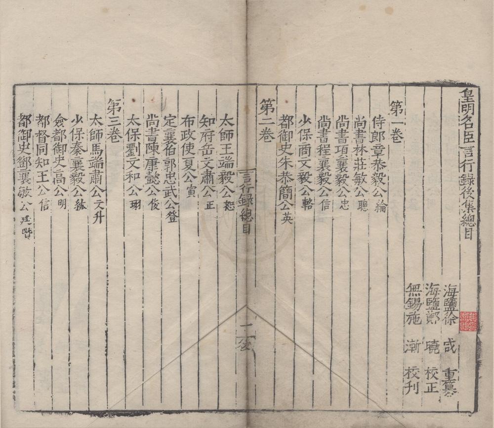 _皇明名臣言行录前集十二卷后集十二卷__
