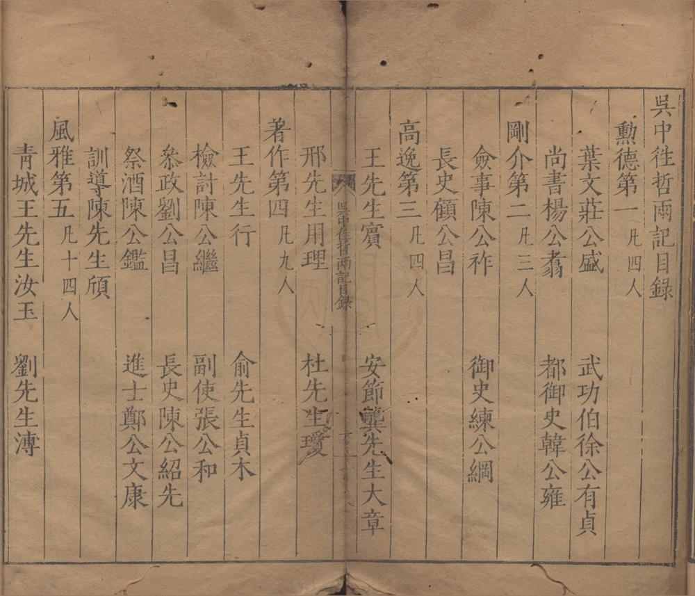 _吴中往哲记二卷__