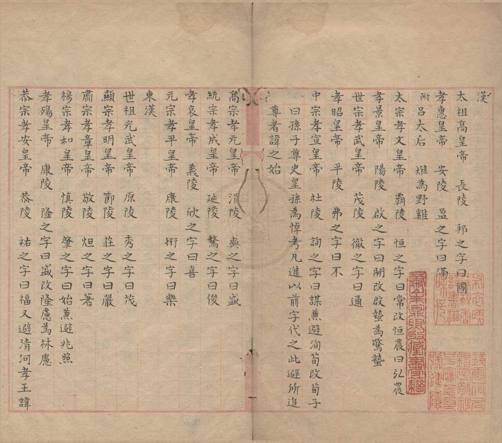 _西汉以来庙讳陵名考一卷宋景佑以来名贤生卒谱一卷__