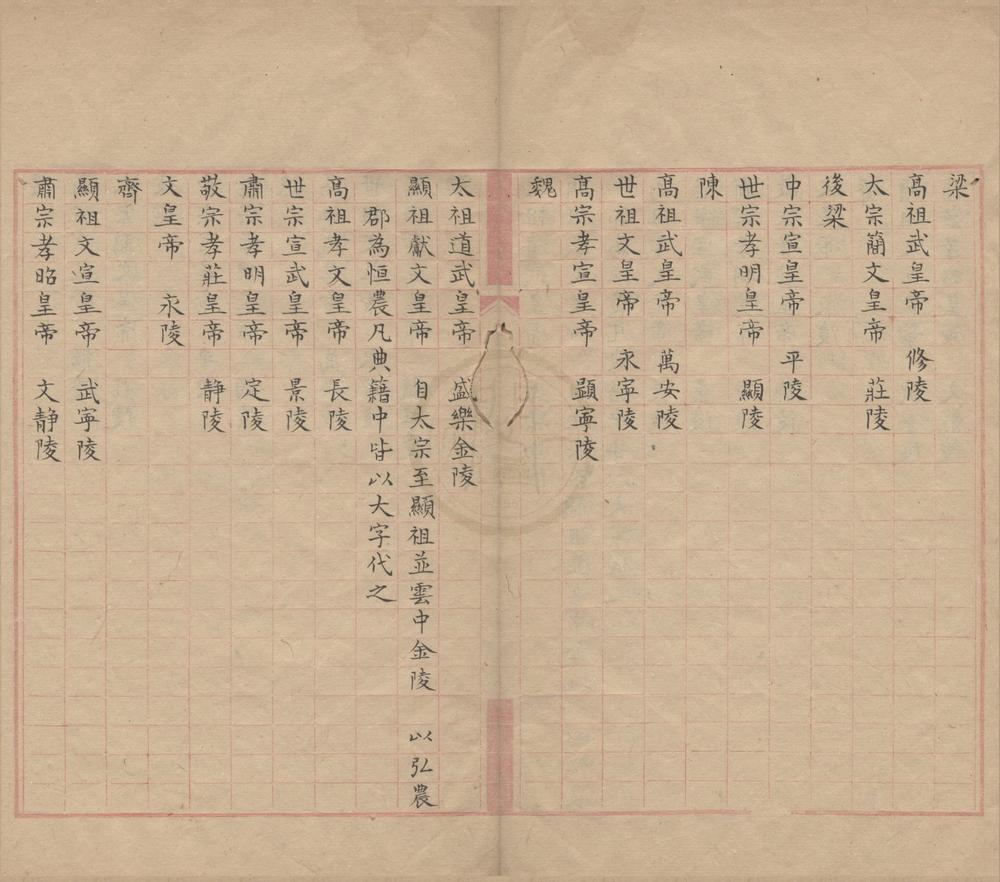 _西汉以来庙讳陵名考一卷宋景佑以来名贤生卒谱一卷__