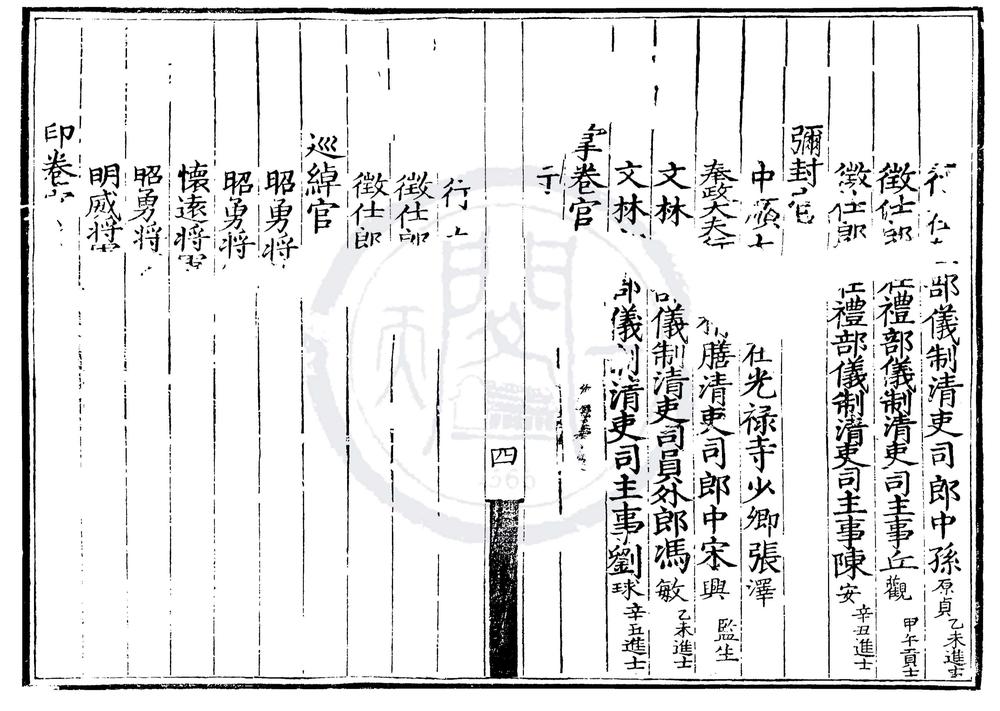 _宣德八年进士登科录一卷__