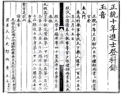 1473 正统十年进士登科录一卷 0222145936 1.jpg