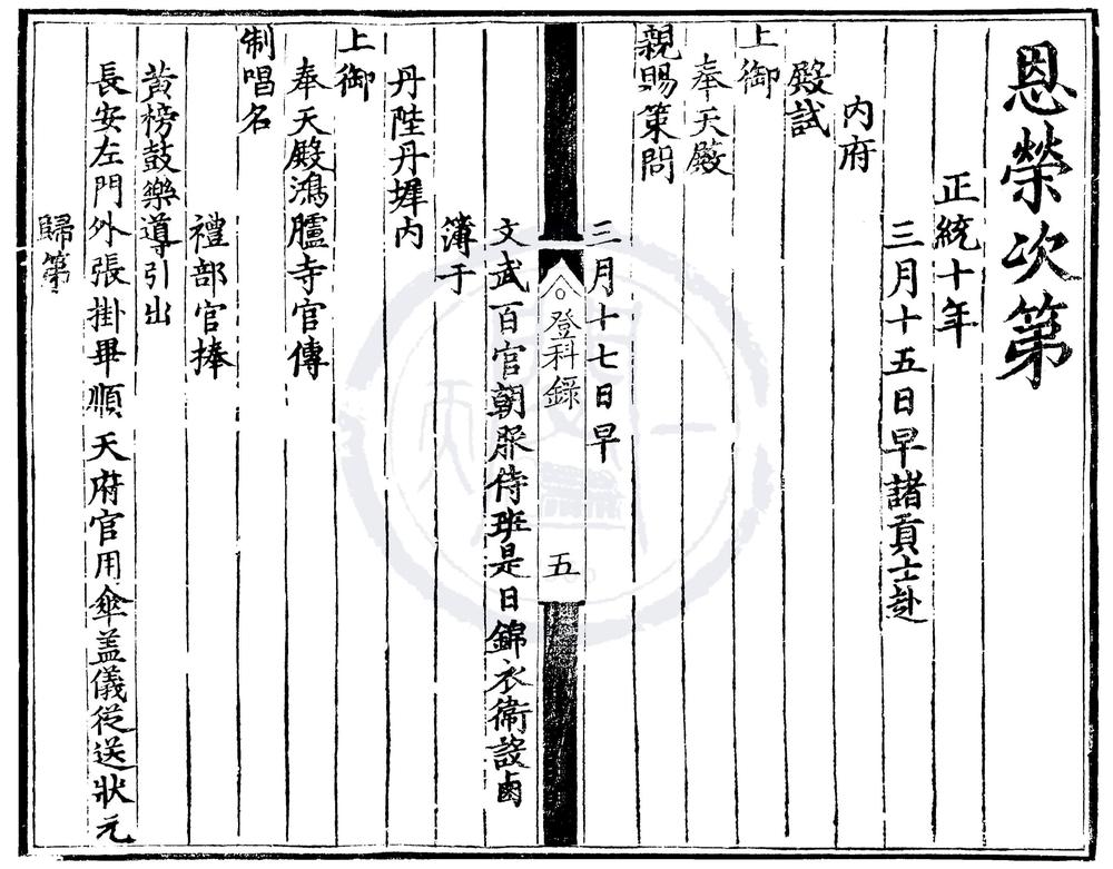 _正统十年进士登科录一卷__