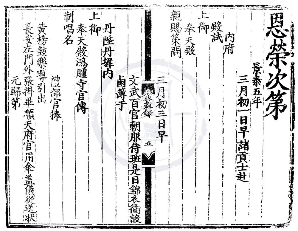 _景泰五年进士登科录一卷__
