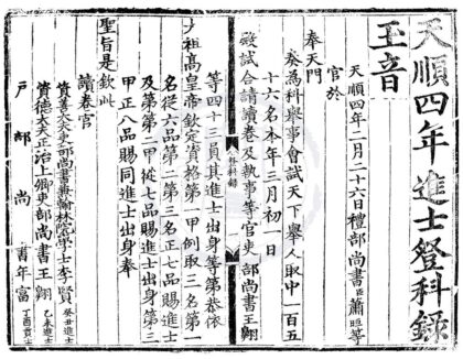 1476 天顺四年进士登科录一卷 0222145951 1.jpg
