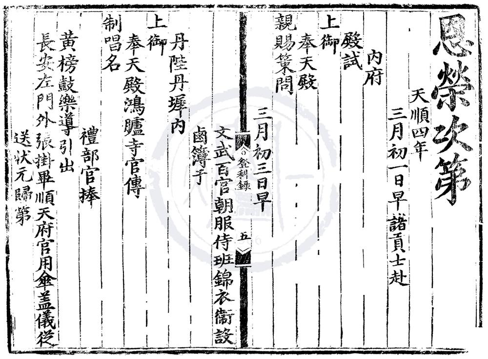 _天顺四年进士登科录一卷__