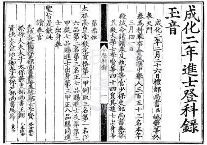 1478 成化二年进士登科录一卷 0222150001 1.jpg