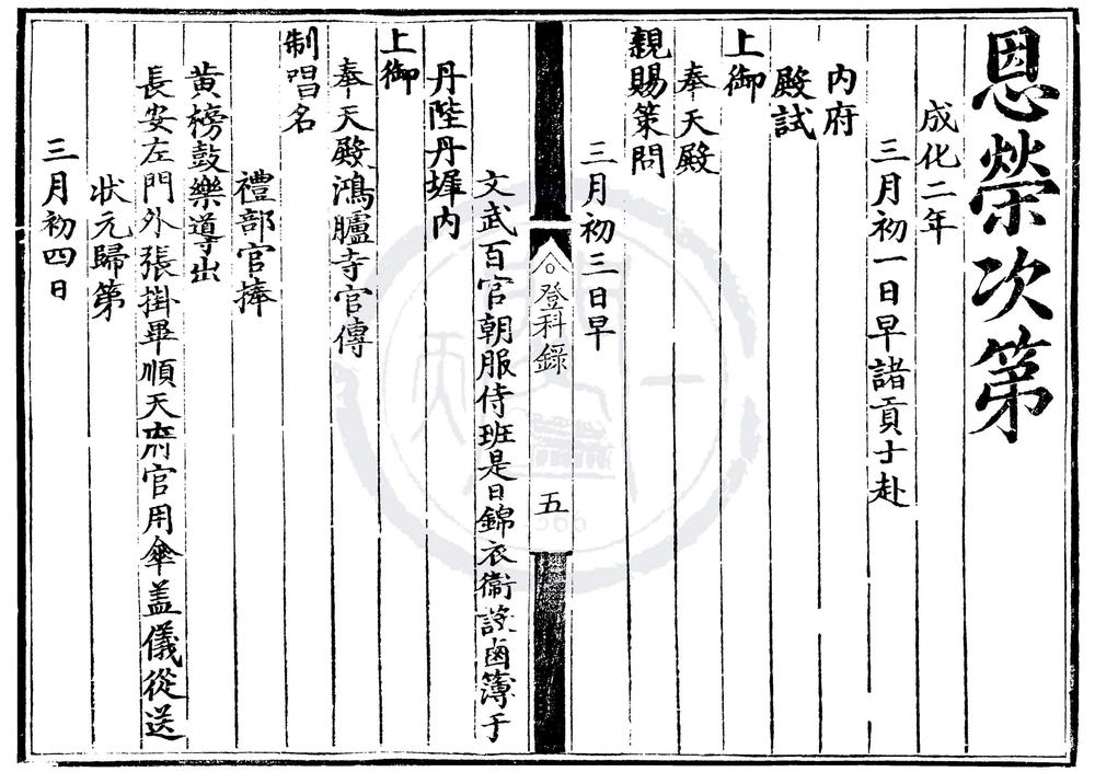_成化二年进士登科录一卷__