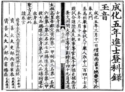 1479 成化五年进士登科录一卷 0222150006 1.jpg