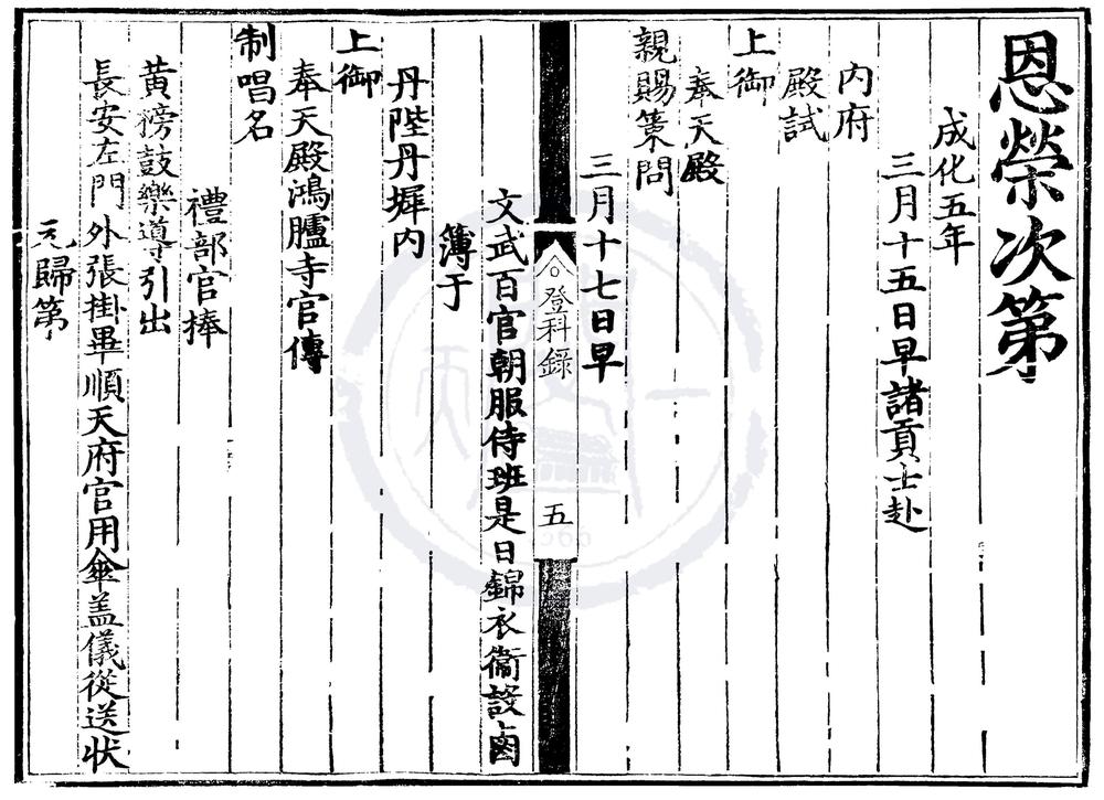 _成化五年进士登科录一卷__