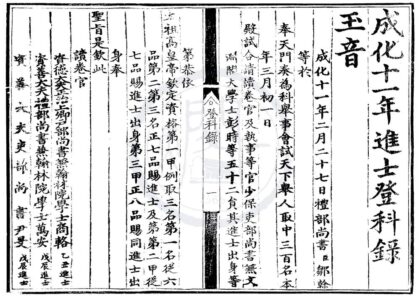 1480 成化十一年进士登科录一卷 0222150012 1.jpg