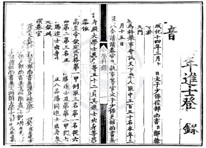 1481 成化十四年进士登科录一卷 0222150017 1.jpg