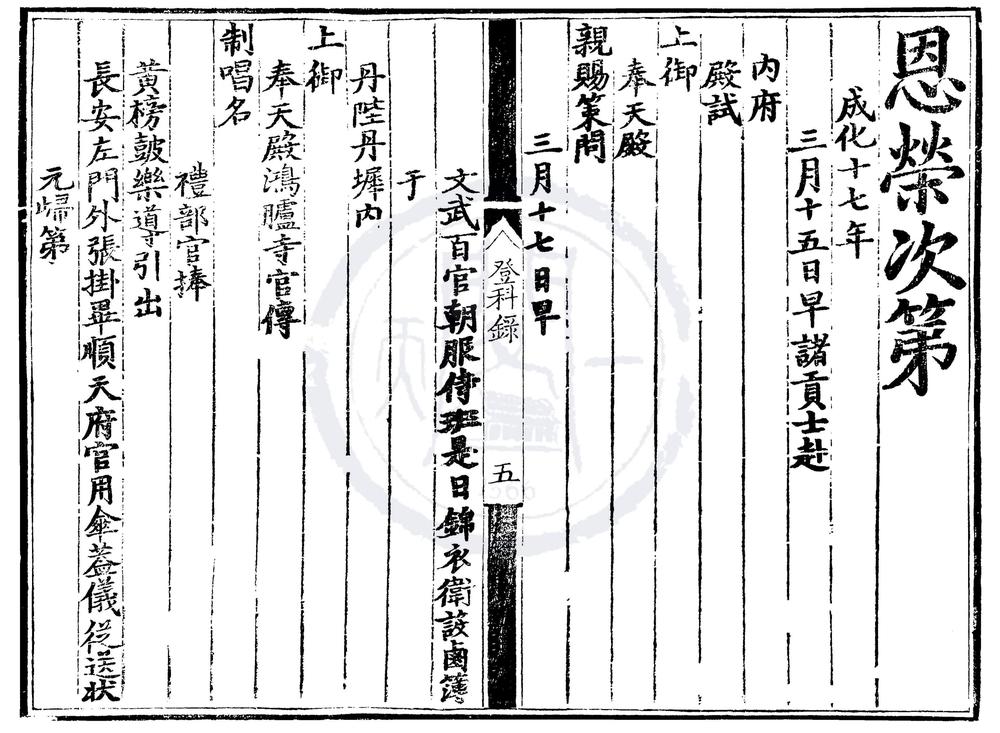 _成化十七年进士登科录一卷__