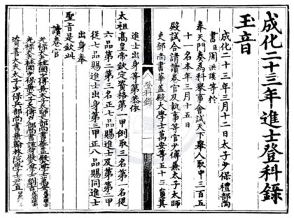 1483 成化二十三年进士登科录一卷 0222150027 1.jpg