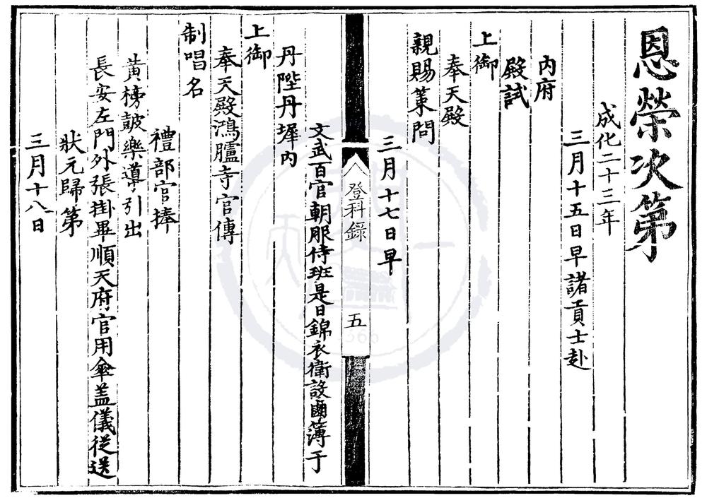 _成化二十三年进士登科录一卷__