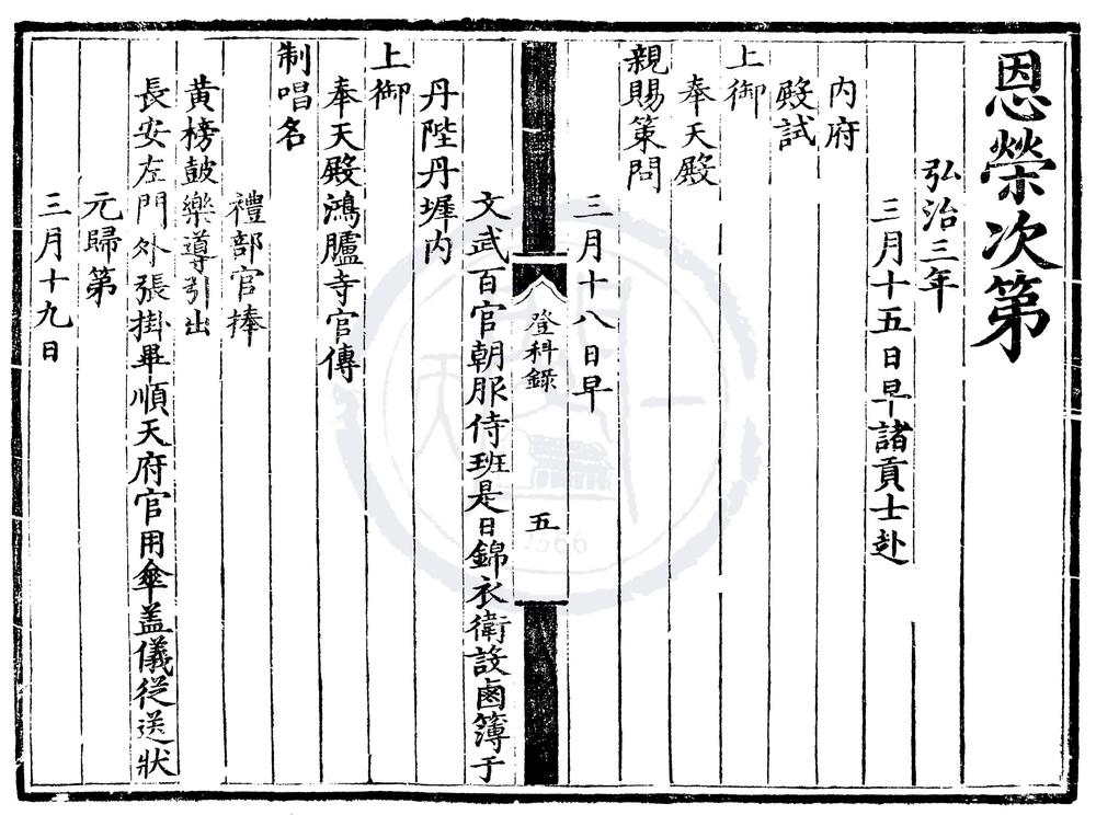 _弘治三年进士登科录一卷__