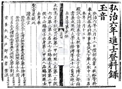 1485 弘治六年进士登科录一卷 0222150037 1.jpg