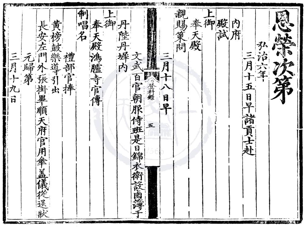 _弘治六年进士登科录一卷__