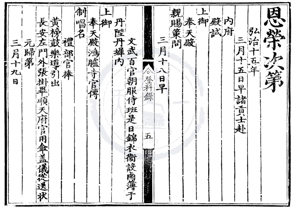 _弘治十五年进士登科录一卷__