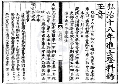 1487 弘治十八年进士登科录一卷 0222150047 1.jpg