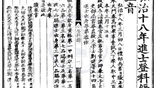 1487 弘治十八年进士登科录一卷 0222150047 1.jpg
