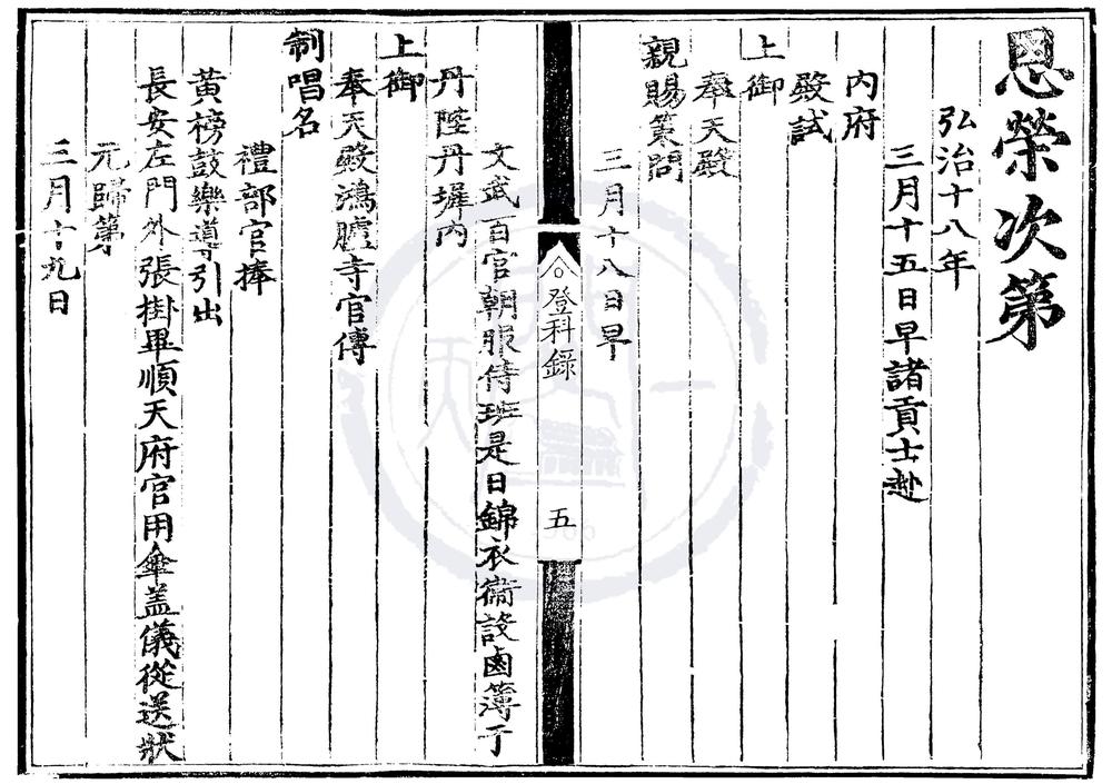 _弘治十八年进士登科录一卷__