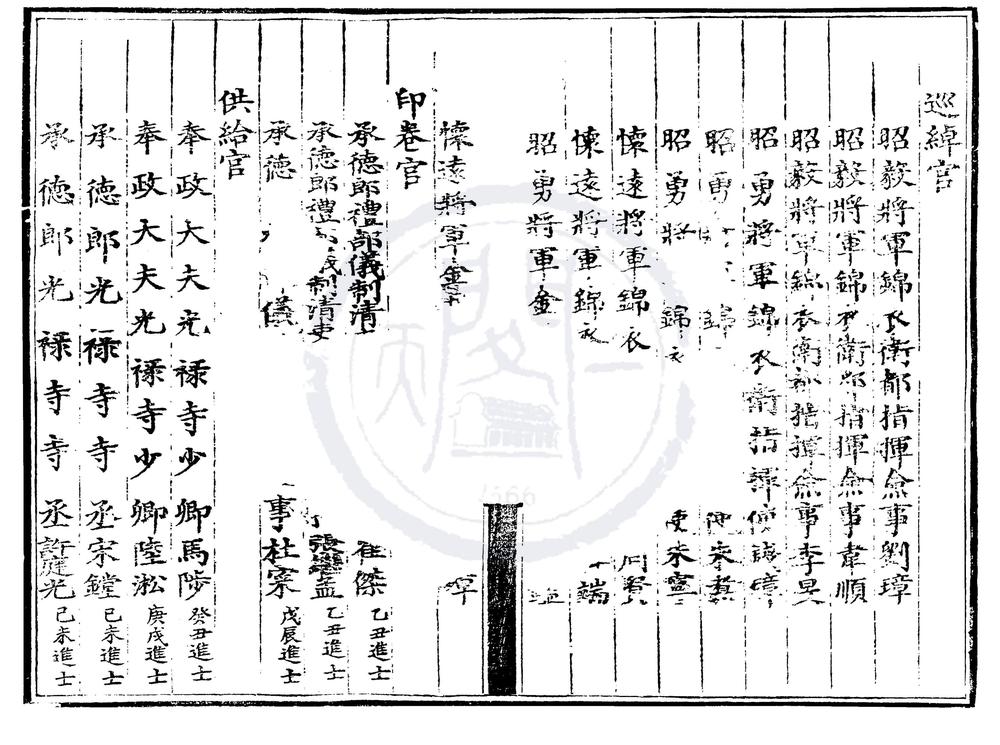 _正德六年进士登科录一卷__