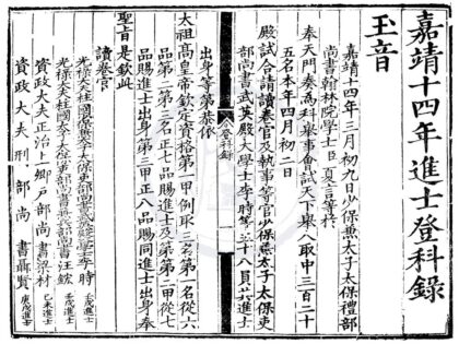 1493 嘉靖十四年进士登科录一卷 0222150117 1.jpg