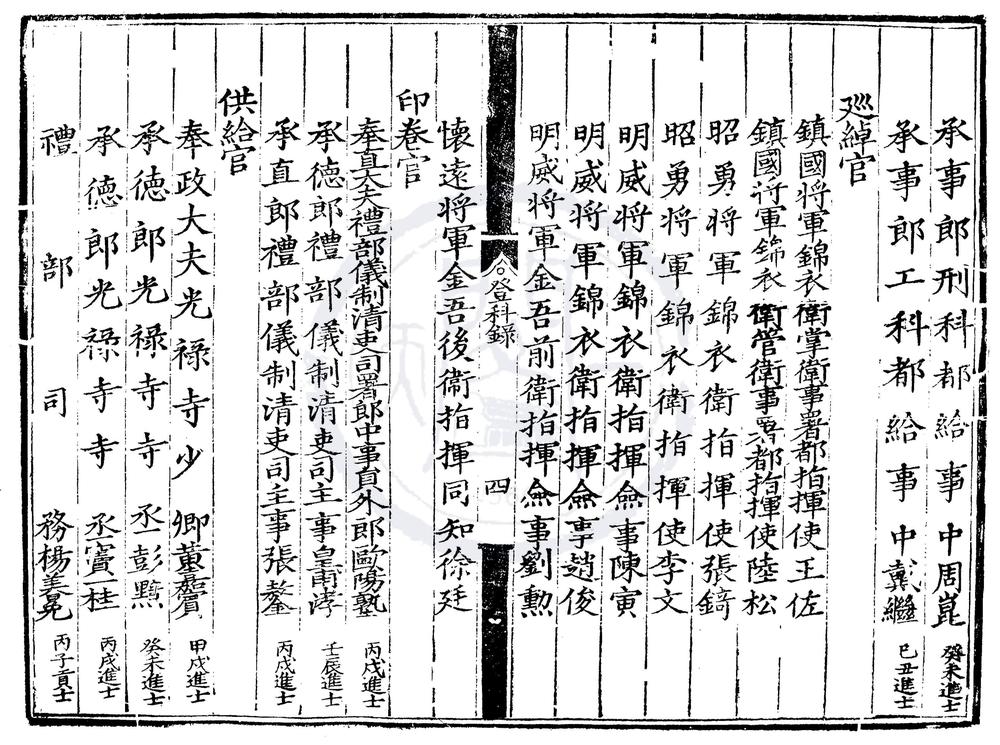 _嘉靖十四年进士登科录一卷__
