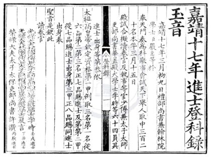 1494 嘉靖十七年进士登科录一卷 0222150122 1.jpg