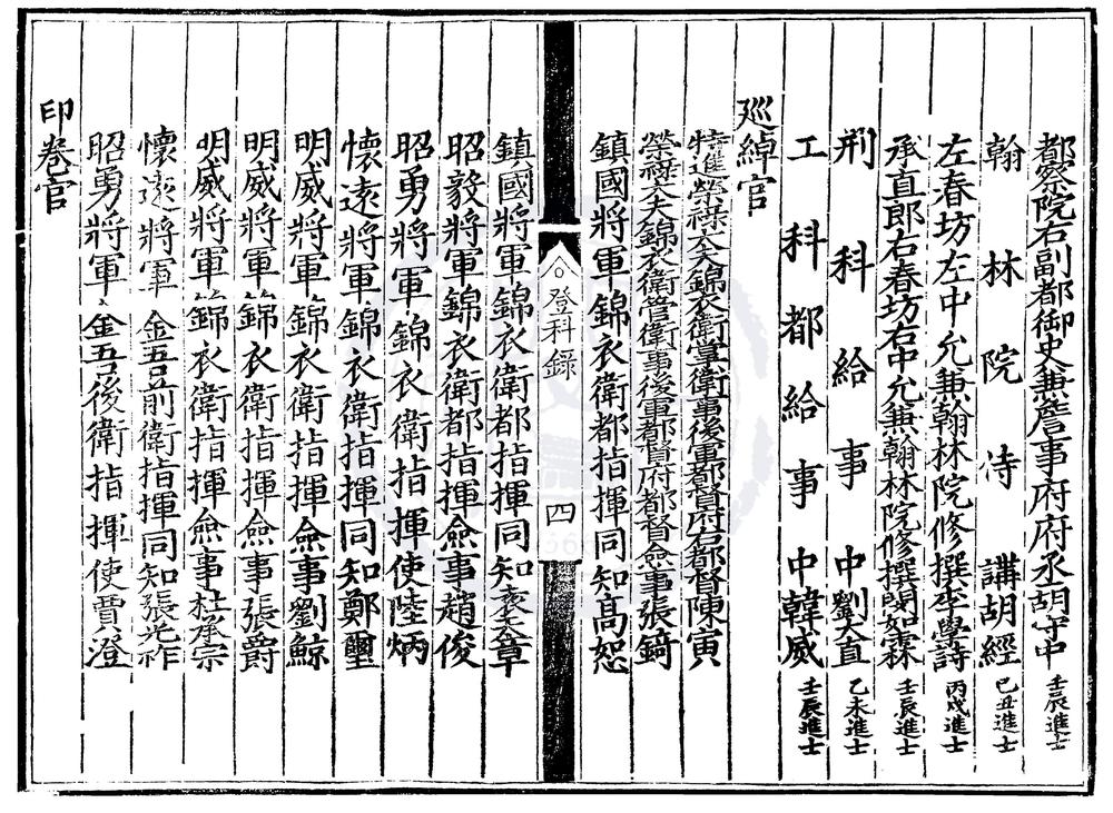 _嘉靖二十年进士登科录一卷__