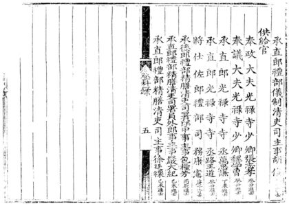 1503 嘉靖四十四年进士登科录一卷 0222150207 1.jpg