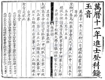 1507 万历十一年进士登科录一卷 0222150227 1.jpg