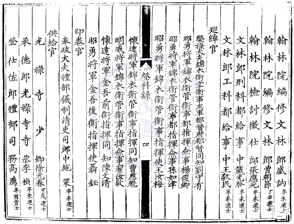 _万历十一年进士登科录一卷__