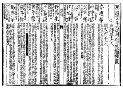 1508 万历十四年丙戌科进士履历便览一卷 0222150232 1.jpg