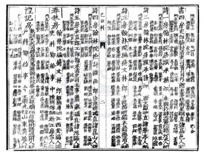 1509 万历十七年巳丑科进士履历便览一卷 0222150238 1.jpg