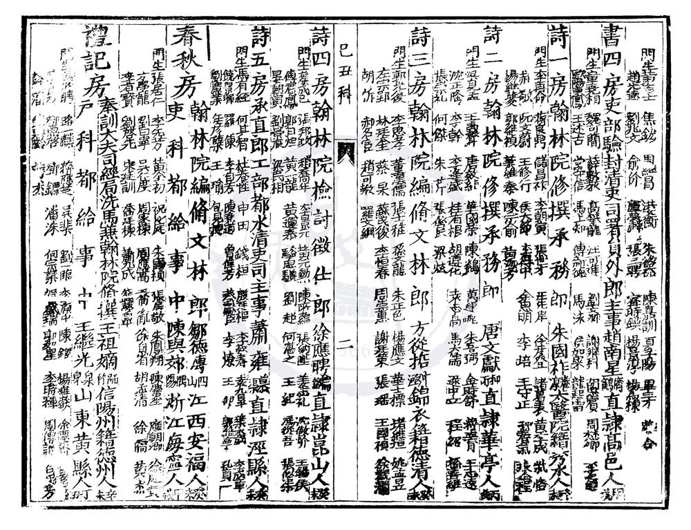 _万历十七年巳丑科进士履历便览一卷__