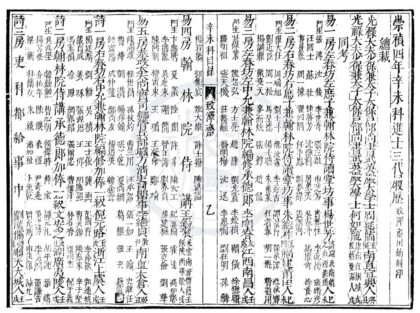 1510 崇祯四年辛未科三百五十名进士履历一卷 0222150243 1.jpg