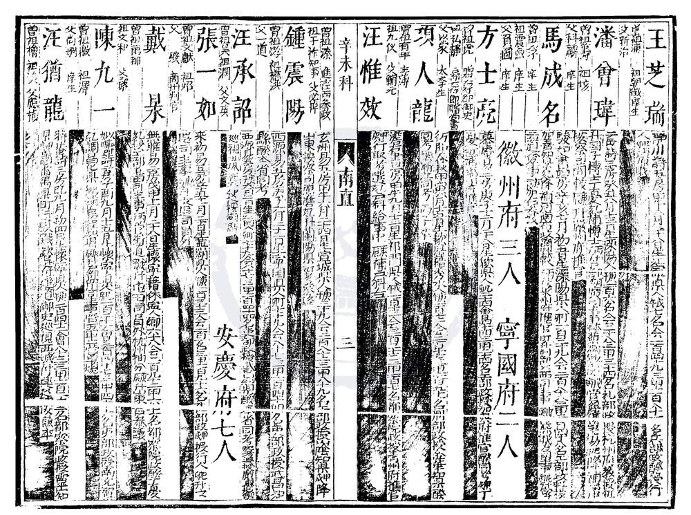 _崇祯四年辛未科三百五十名进士履历一卷__