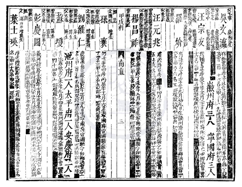 _崇祯七年甲戌科进士履历便览一卷__