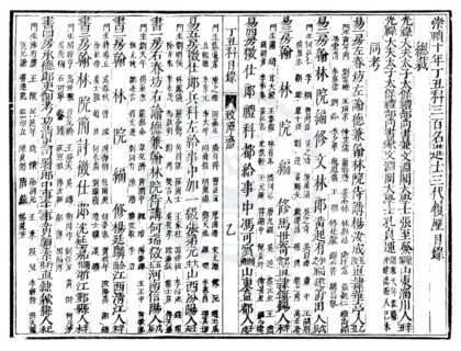 1512 崇祯十年丁丑科进士三代履历一卷 0222150254 1.jpg