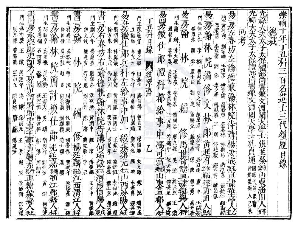 _崇祯十年丁丑科进士三代履历一卷__