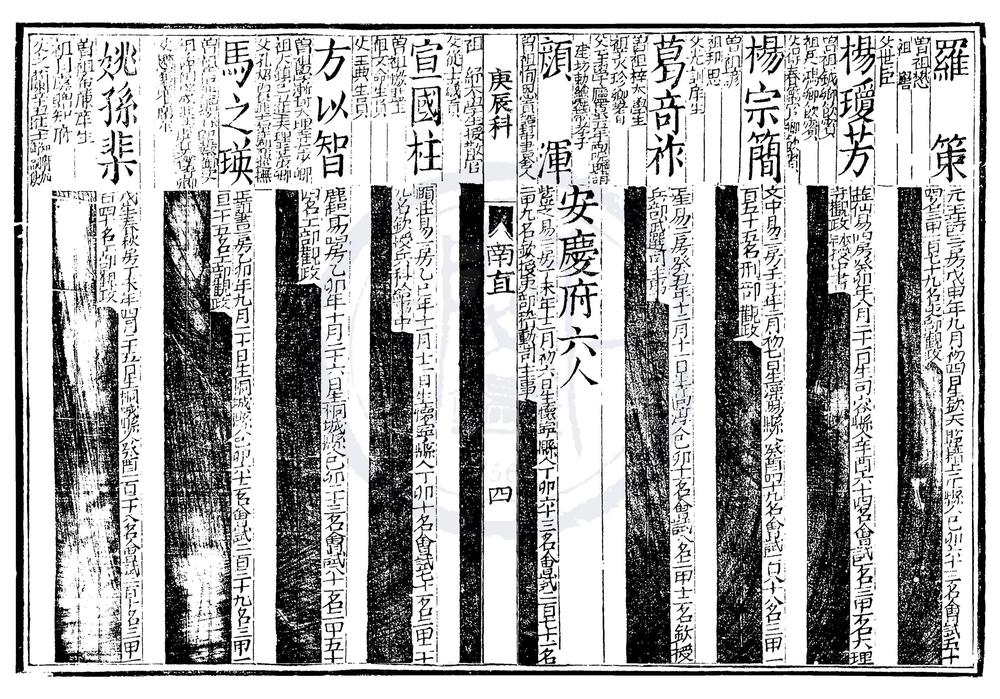 _崇祯十三年庚辰科进士三代履历一卷__