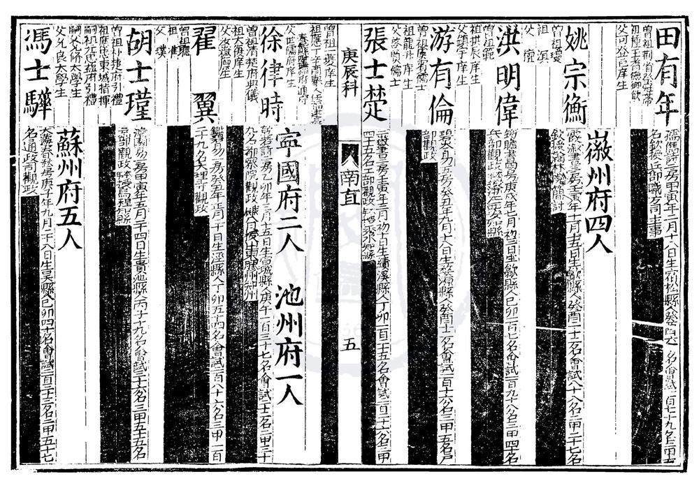 _崇祯十三年庚辰科进士三代履历一卷__