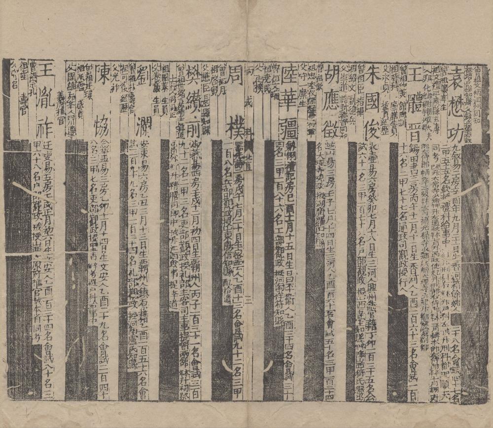 _顺治三年丙戌科进士三代履历一卷__