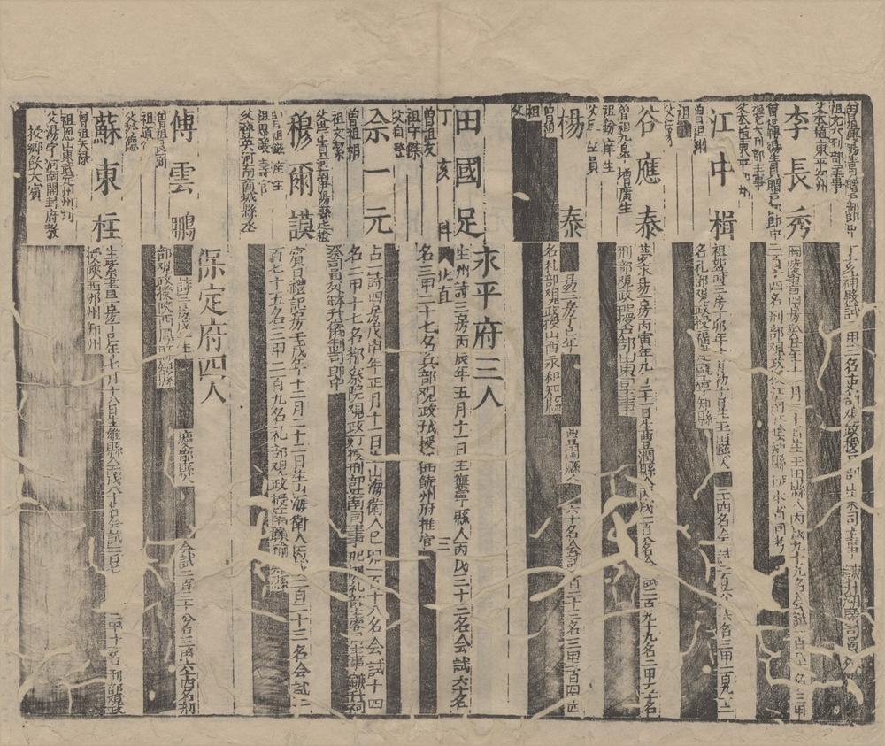 _顺治四年丁亥科进士三代履历一卷__