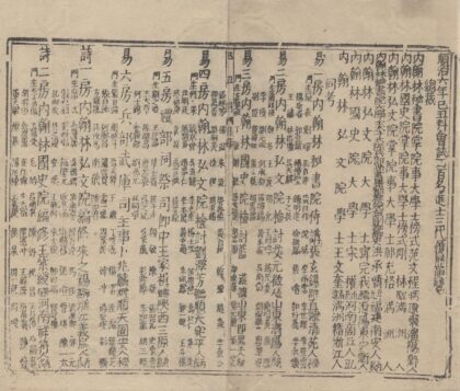 1520 顺治六年乙丑科三代进士履历一卷 0222150333 1.jpg