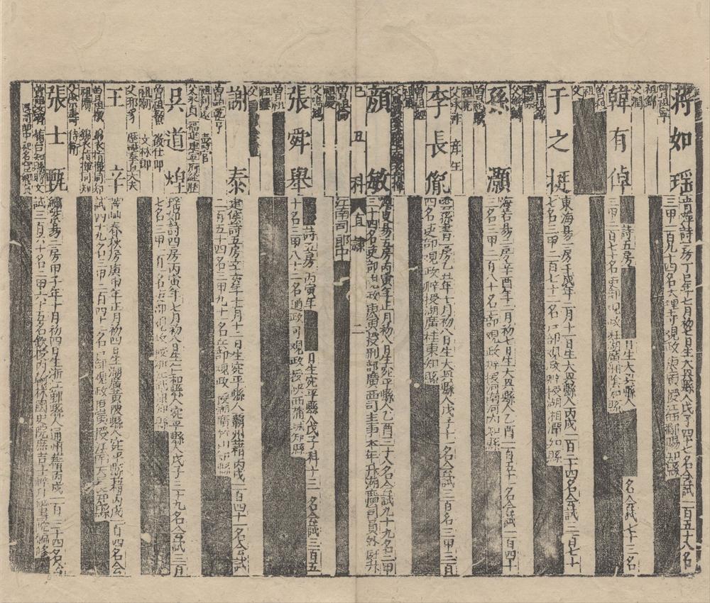 _顺治六年乙丑科三代进士履历一卷__